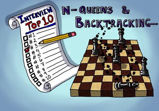 Most Important Interview Questions #3 - N Queens and Backtracking